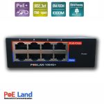 پچ پنل PoELAND-1004G+