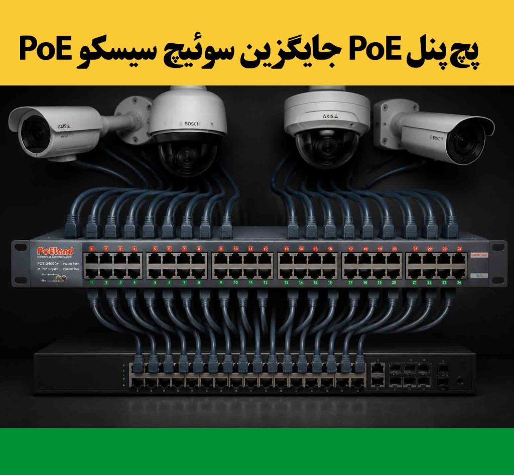پچ پنل poe دوربین مداربسته