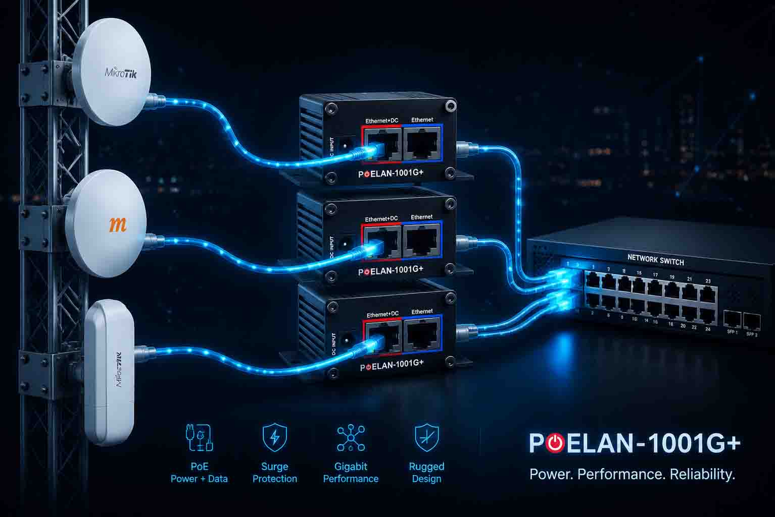 آداپتور PoE