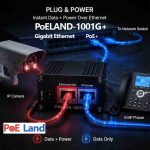آداپتور PoE گیگ