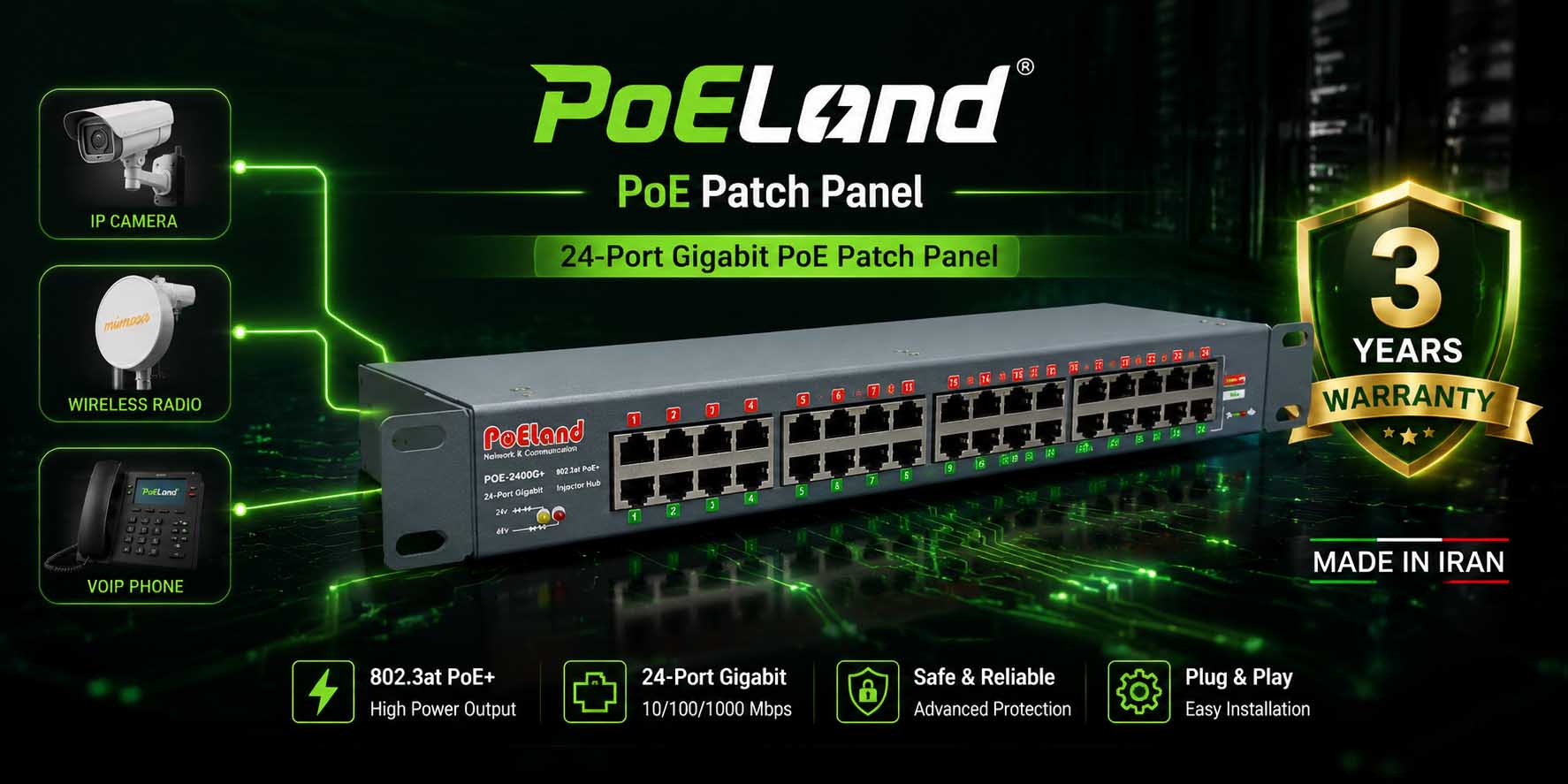تأمین برق تلفن IP