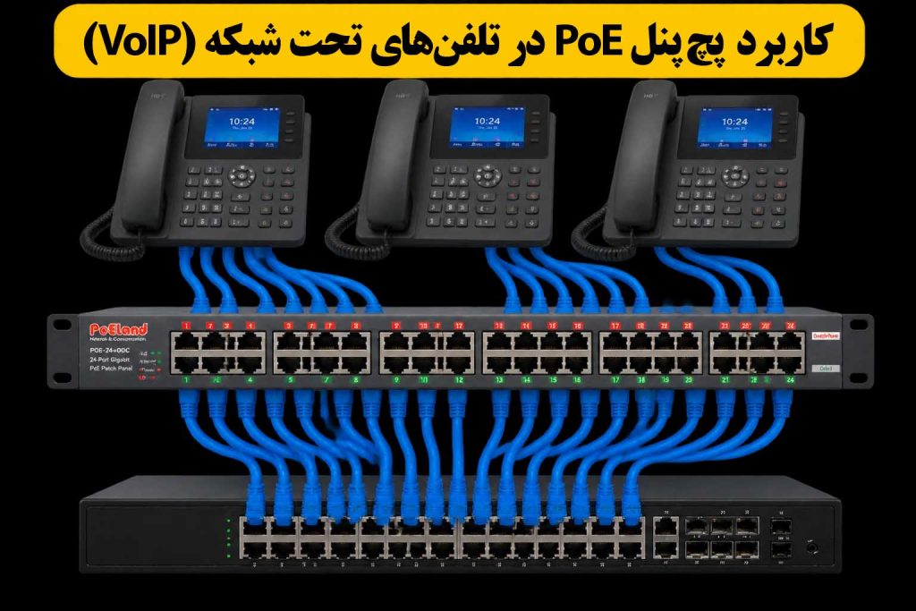کابرد پچ پنل PoE در VOIP