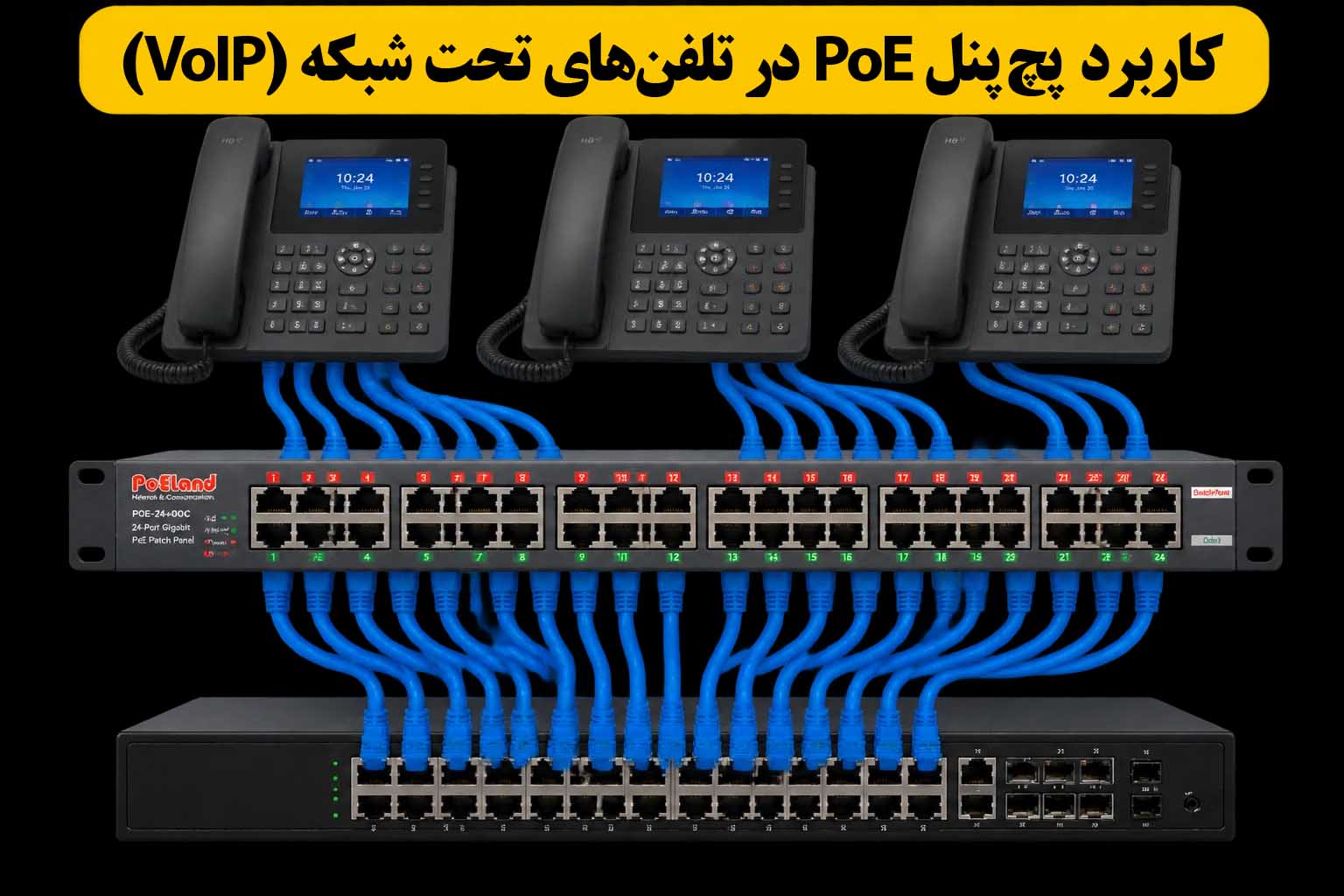 کابرد پچ پنل PoE در VOIP